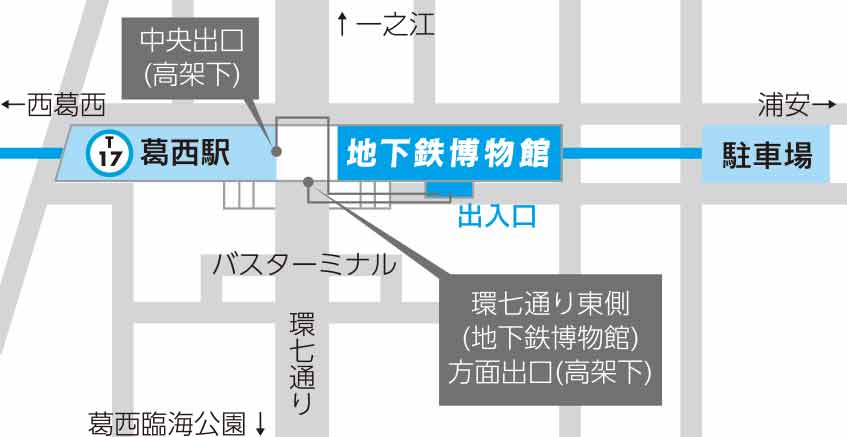地下鉄博物館入口について