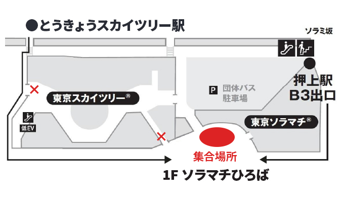 東京スカイツリー ソラマチひろばについて