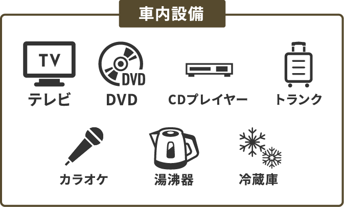 社内設備