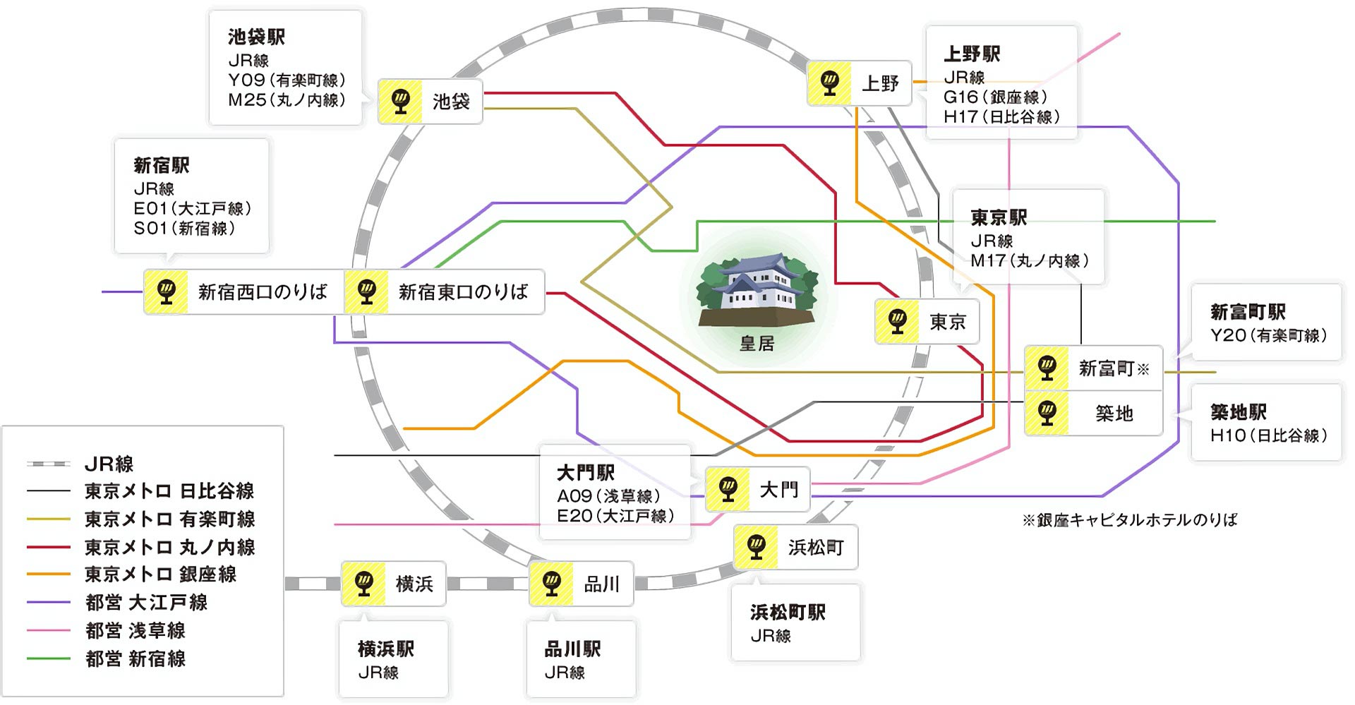 バスのりばと営業所のご案内 はとバス バスのりばと営業所のご案内 はとバス
