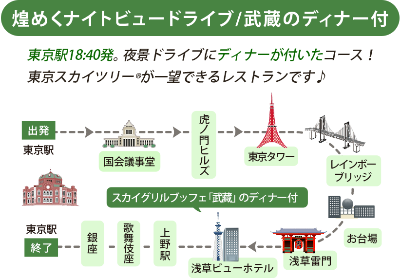 Tokyo Open Top Tour はとバス 公式