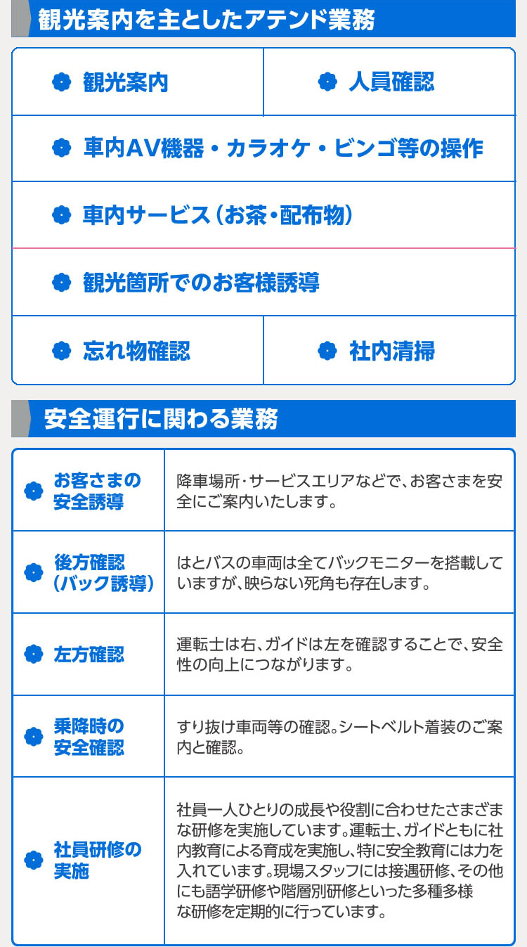 観光案内を主としたアテンド業務など