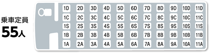 座席表：乗車定員55人