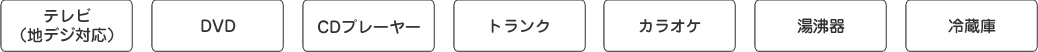 テレビ（地デジ対応）、DVD、CDプレーヤー、トランク、カラオケ、湯沸器、冷蔵庫