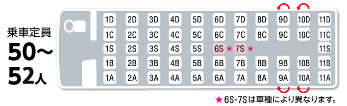 座席表：セミサロン乗車定員50～53人
