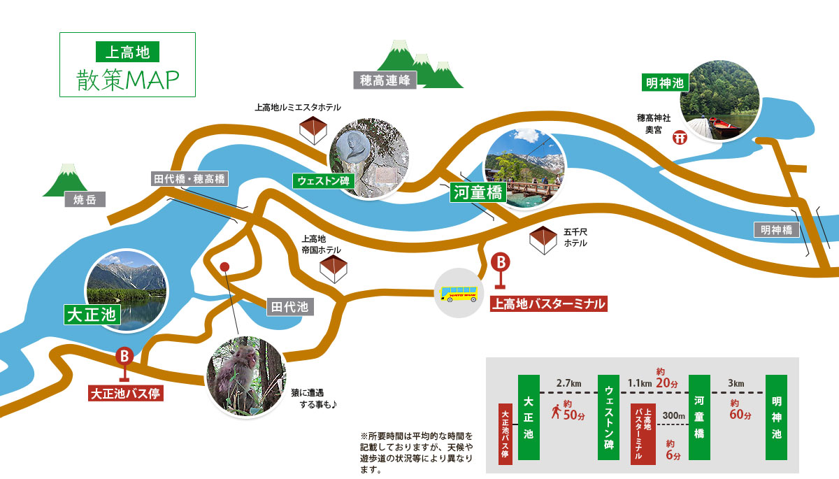 上高地散策マップ・春・夏