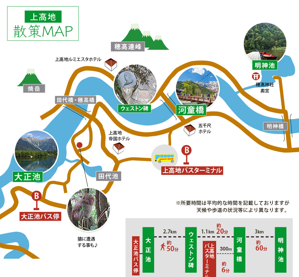 上高地散策マップ・春・夏
