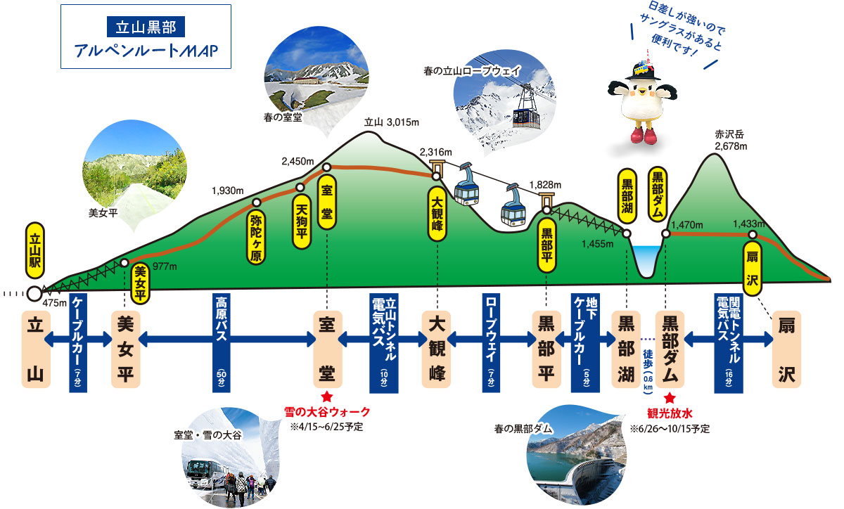 立山黒部アルペンルートマップ・春