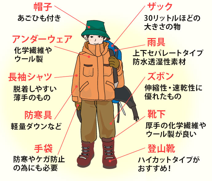 服装についての説明：服装は重ね着が理想です